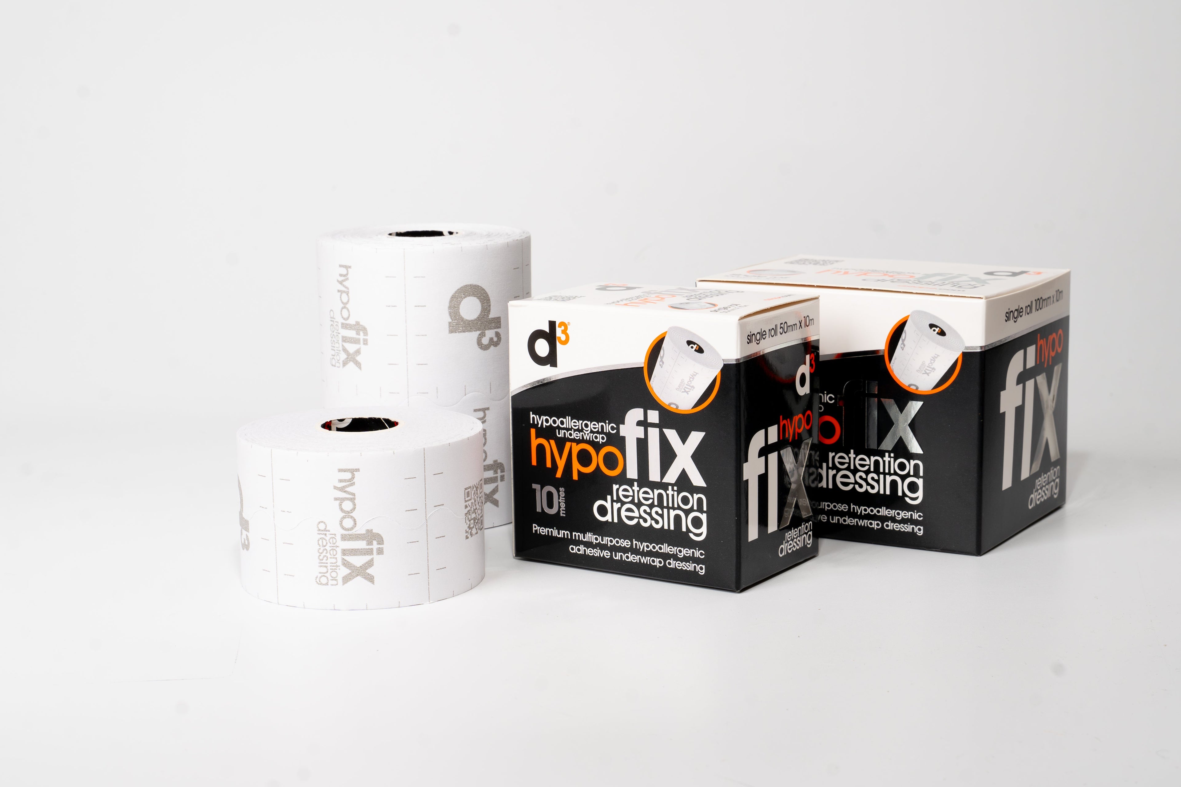 Underwraps & Skin Protection